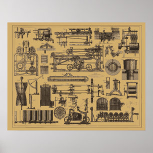 Poster Vintage Steampunk Machinery