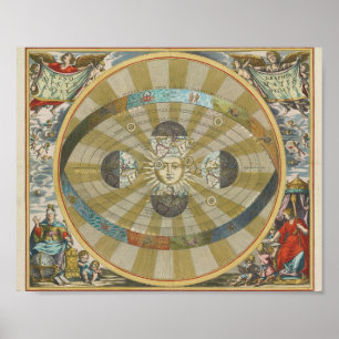 Poster Vintage Sun Map