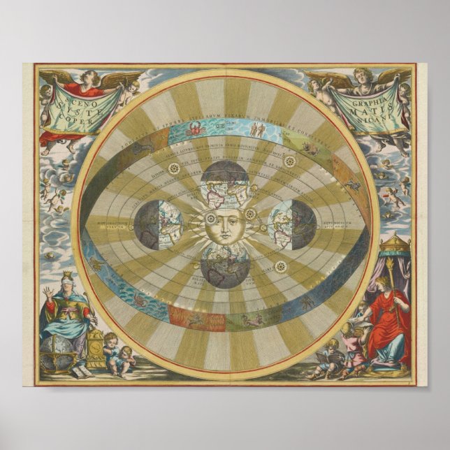 Poster Vintage Sun Map (Frente)