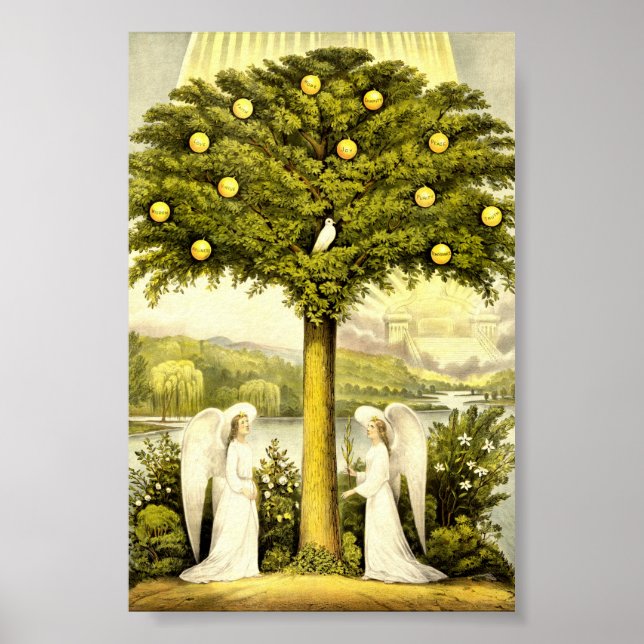 Poster Vintage Tree of Life Christian Illustration 1892 (Frente)