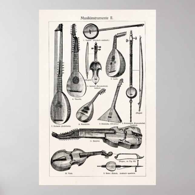 Póster Vintage Violin Cello String Instrumentos Musicais (Frente)