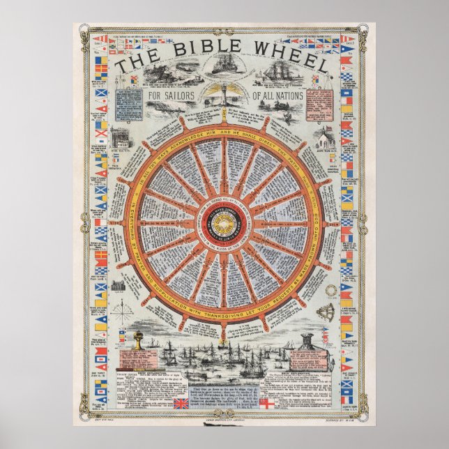 Poster Vintagem da Bíblia de Bisturi Compass (Frente)