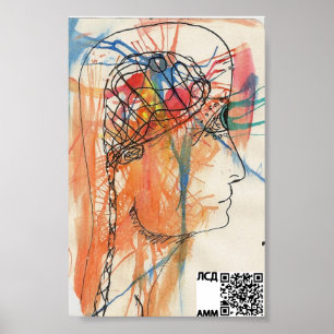 Poster visão da mente