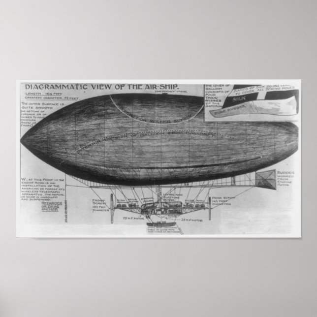 Poster Visão esquemática da nave de Wellman (Frente)