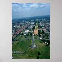 Vista aérea da Alameda Nacional