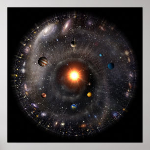 Póster Vista do Sistema Solar