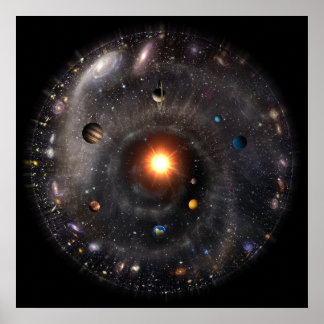 Póster Vista do Sistema Solar