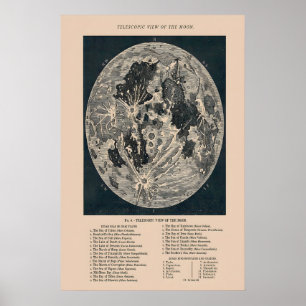 Poster Vista telescópica da lua vintage, parede de astron