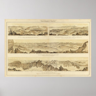 Poster Vistas panorâmicas