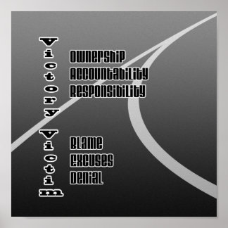 Poster Vitória vs Victim