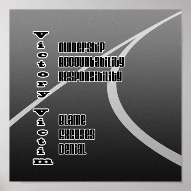 Poster Vitória vs Victim (Frente)