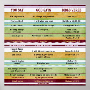 Poster Você diz/Deus diz versos de Bíblia inspiracionais