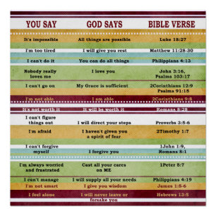 Póster "Você diz/deus diz" versos inspirados da bíblia