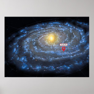 Poster Você está aqui: Mapa da Via Látea
