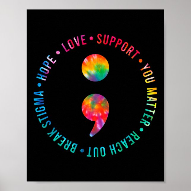 Poster Você Importa A Sensibilização Para A Prevenção Do  (Frente)