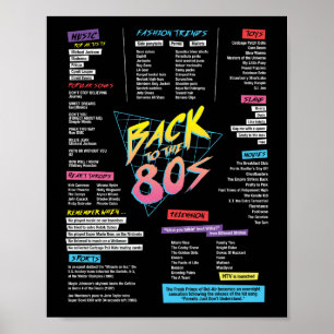 Poster Voltar ao Sinal dos anos 80, Download Digital dos