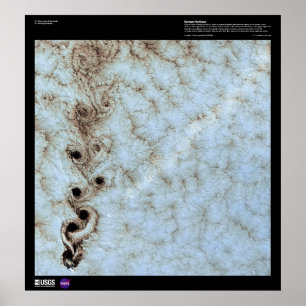 Póster Vortices de Karman