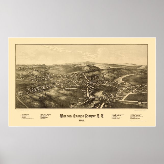 Póster Walden, NY Panorâmica - 1887 (Frente)