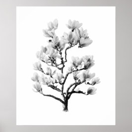 Poster Wall Art & Decor