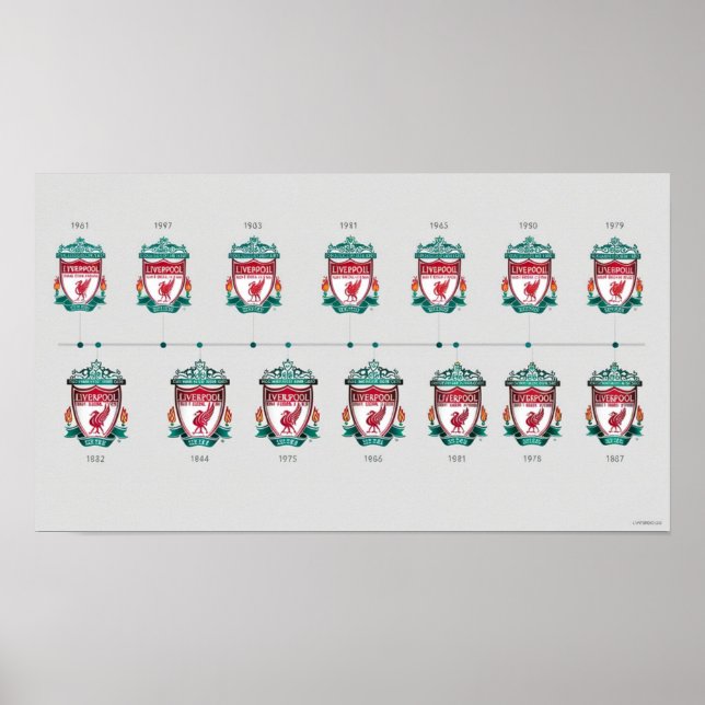 Poster Wall Art Liverpool (Frente)