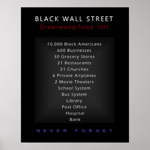 Poster Wall Street preto - nunca esqueça