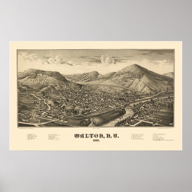 Poster Walton, Novo Mapa Panorâmico - 1887 (Frente)