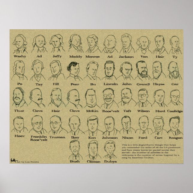 Poster Washington Ad Jeffy (Frente)