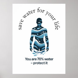 Poster Water Conservation Eco Awareness Design