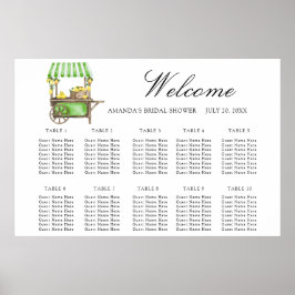 Poster Watercolor Lemon citrus wedding seating chart