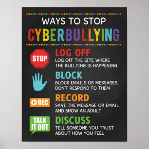 Poster Ways To Stop Cyberbullying School Anti Bully