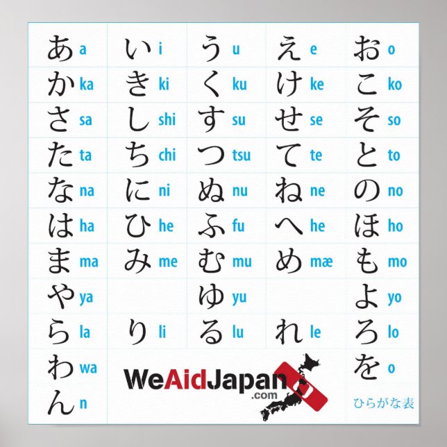 Póster WeAidJapan Hiragana ひ ら が な 表 (Frente)