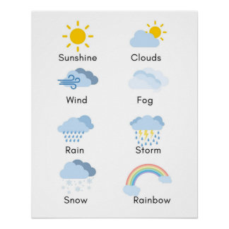 Póster Weather Poster