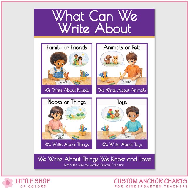 Poster What Can We Write About Teacher Anchor Chart (Criador carregado)