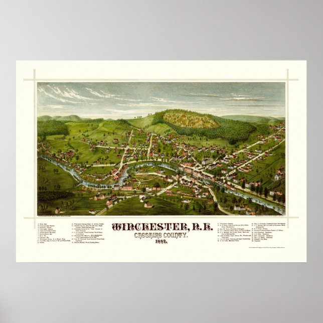 Poster Winchester, NH Panorâmica Map - 1887 (Frente)