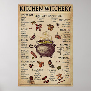 Poster Witchery de cozinha