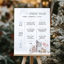 Poster Wonderland de inverno - Sinal de Marco do Primeiro