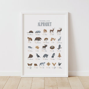 Poster Woodland Alphabet Animal ABC Nursery Decor