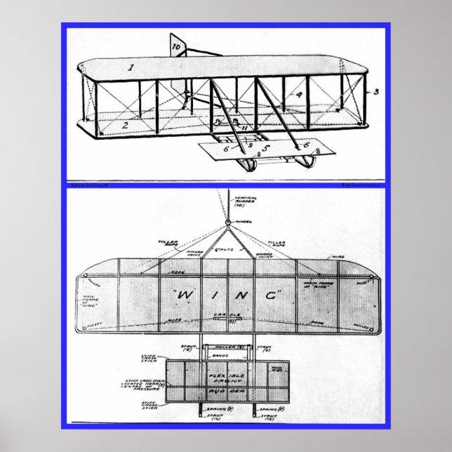 Póster Wright Brothers Patent Drawing 1908 (Frente)