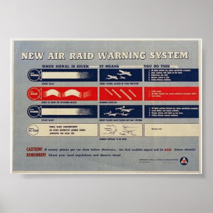 Póster WW2 "Air Raid Warsystem" - Segurança Interna