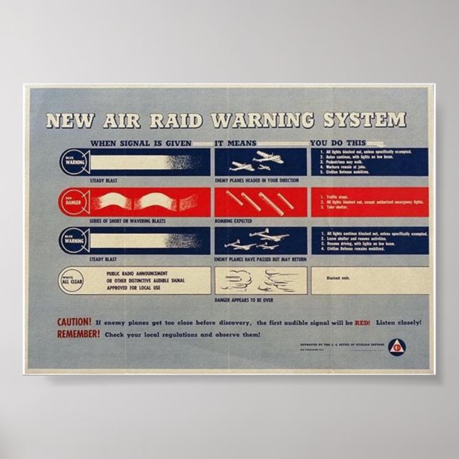 Póster WW2 "Air Raid Warsystem" - Segurança Interna (Frente)