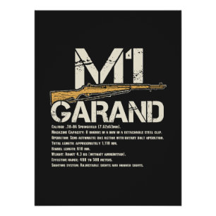 Póster WW2 M1 Garand Weapon Specs
