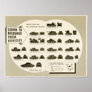 Poster WWII Identifica Tanques Médios e Artilharia