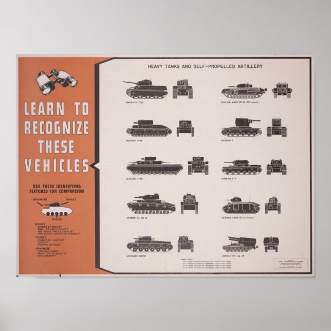 Poster WWII Identifica Tanques Pesados e Artilharia (Frente)