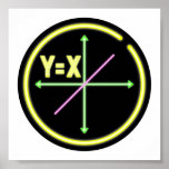 POSTER X=Y<br><div class="desc">Uma fórmula matemática para uma equação de linha e um gráfico. Esta design é desenhada como um sinal de neon. A equação é Y=X e a linha é plotada em um gráfico. Um design de nerd de matemática.</div>