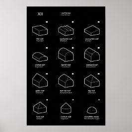 Póster XII Formulários de cobertura 3D (EN/DE)