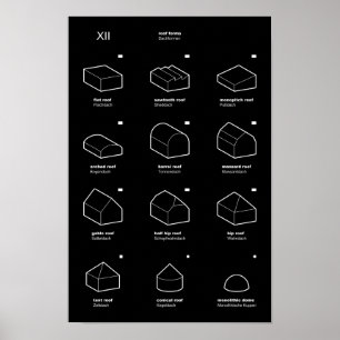 Póster XII Formulários de cobertura 3D (EN/DE)