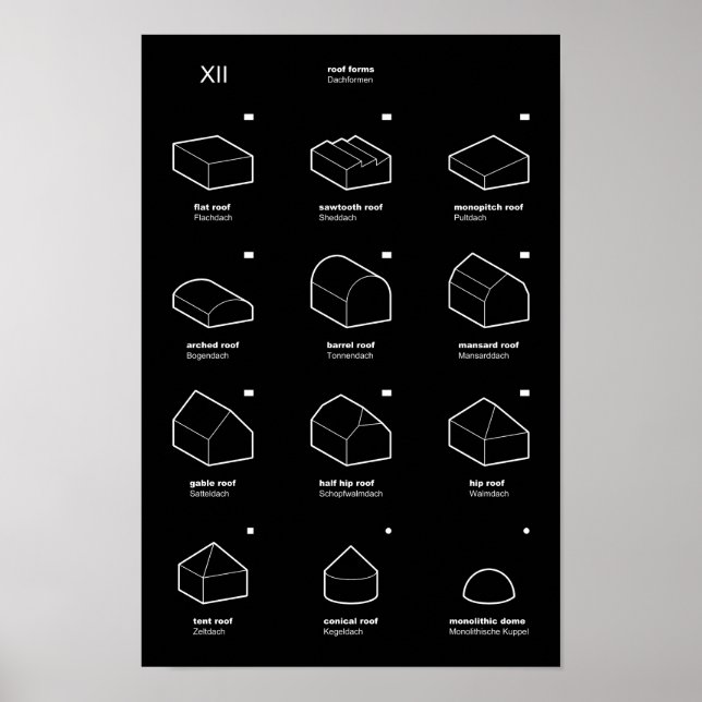 Póster XII Formulários de cobertura 3D (EN/DE) (Frente)