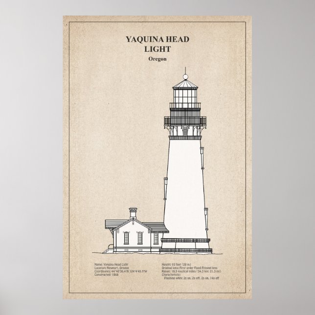 Poster Yaquina Head Lighthouse - Oregon - SBD (Frente)