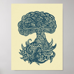 Póster Yggdrasil