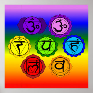 Póster Yoga Reiki Seven Chakras Símbolos Rainbow BG Poste